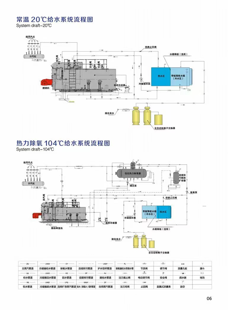1634103503237854.jpg 流程图.jpg