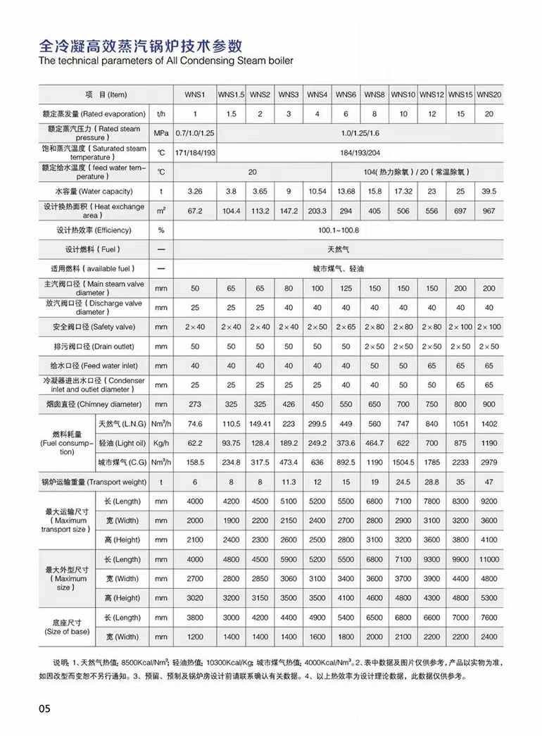 1634103510297548.jpg 技术参数.jpg